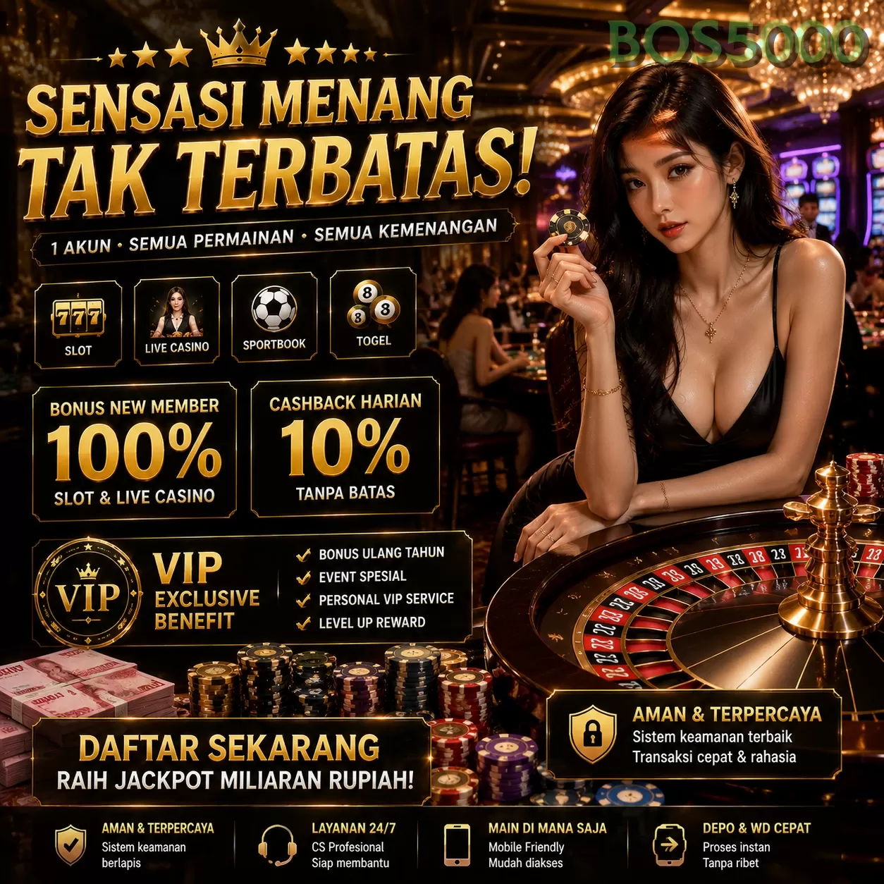 Mengulas Fitur Menarik di Situs Game bos5000